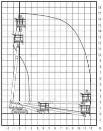 Tela-alustainen kuukulkija (dieselkäyttöinen), 17 m