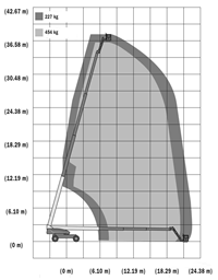 Suorapuominen kuukulkija (dieselkäyttöinen, 4 WD, levitettävät akselit), 38,6 m