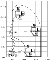 Kuukulkija (akkukäyttöinen) 13,7 m