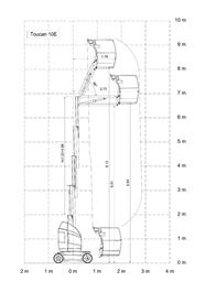Kuukulkija(akkukäyttöinen) 8,1 m