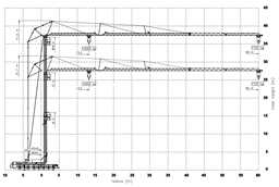 Siirrettävä torninosturi, 64,2 m, 10 t